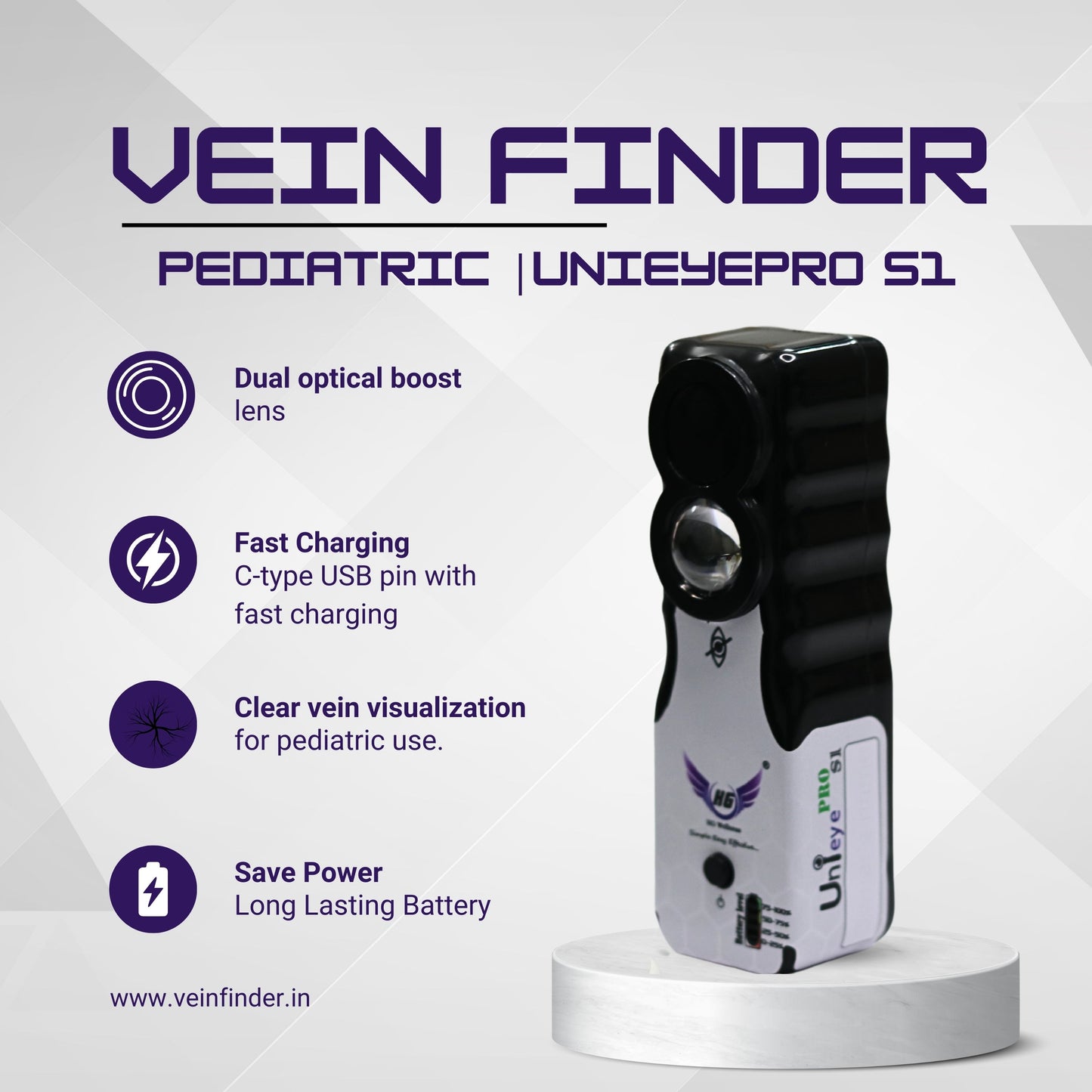 Unieye pro S1
